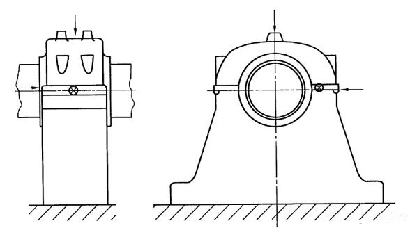 座式轴承的测量点